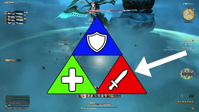 مثلث مقدس «تانک، ساپورت و دمج» در بازی‌های تیمی: آیا می‌توان این بت را شکست؟