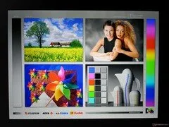 زاویهی دید پنل IPS