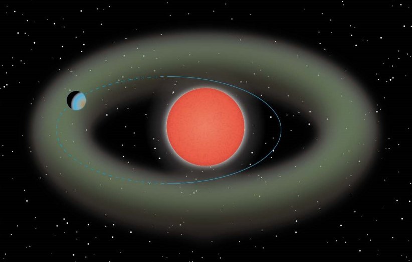 ساختار منظومه‌ی سیاره‌ای راس 508