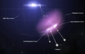 طرحی گرافیکی از تاج کهکشان‌های ابر ماژلانی و کهکشان راه شیری