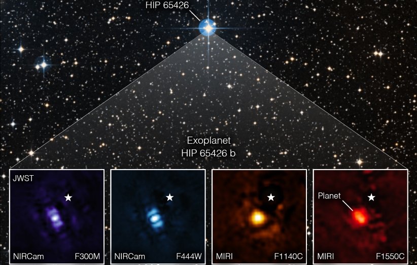 سیاره فراخورشیدی HIP 65426 b از نگاه جیمز وب