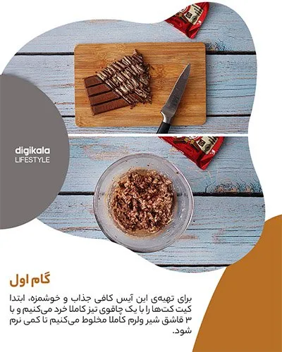 طرز تهیه آیس‌کافی کیت‌کت