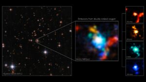 نگاه هابل (چپ) و جیمز وب (راست) به خوشه‌ی کهکشانی SDSS J165202.64+172852.3
