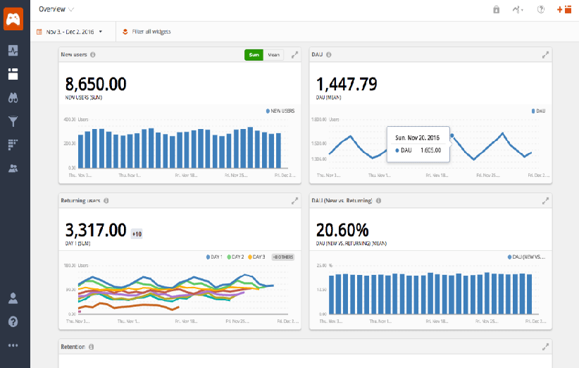 نمایی از خدمات GameAnalytics