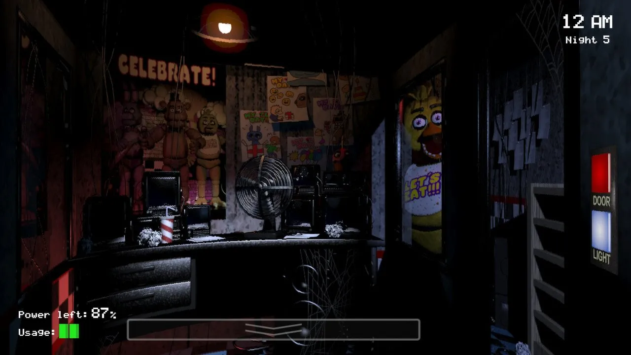 بازی Five Nights at Freddy's