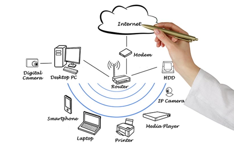 شبکه‌ی وای فای (WiFi) دقیقا چیست