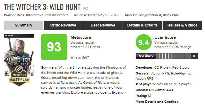Witcher 3 Metacritic