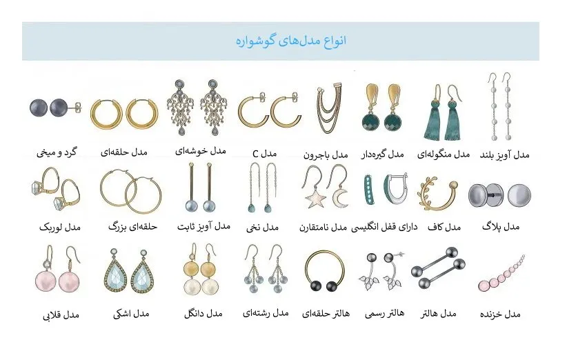 آشنایی با انواع سبک‌های گوشواره در بازار