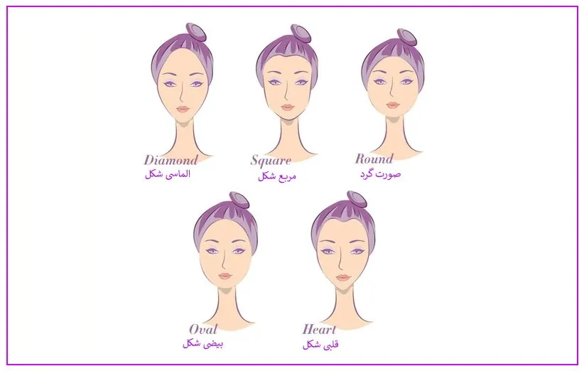 راهنمای خرید انواع گوشواره با توجه به شکل صورت شما