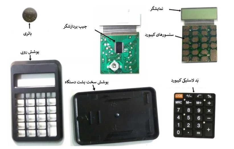 ماشین حساب چطور کار می‌کند؟