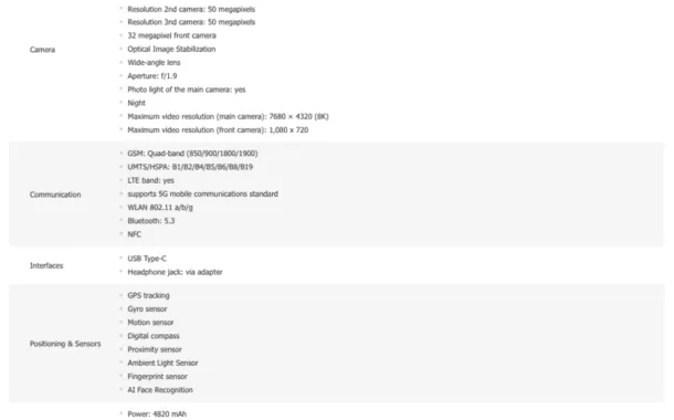 شیائومی 13 اطلاعات