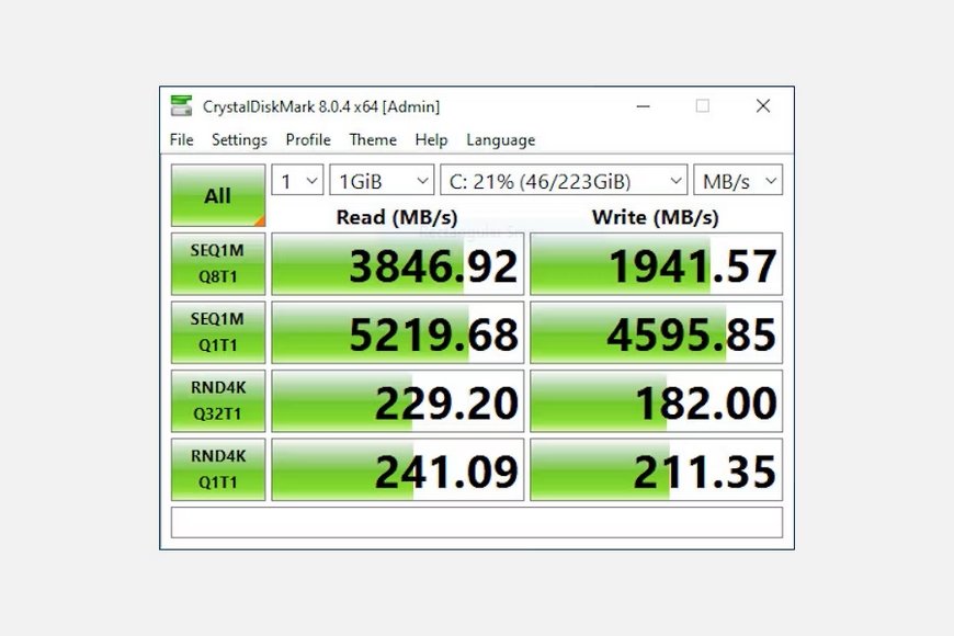 مقایسه سرعت SSD با HDD