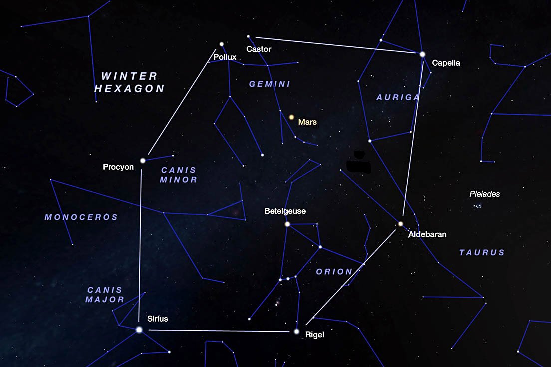 طرح گرافیکی شش ضلعی زمستانی در آسمان بهاری