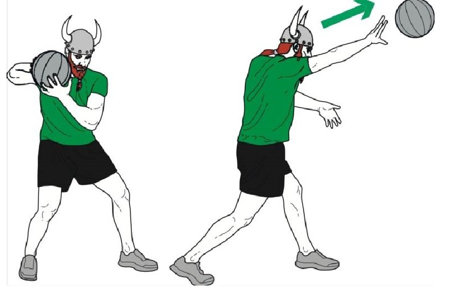 برنامه‌ی تمرینی وایکینگ‌ها (3) پرتاب توپ ورزشی با یک دست – 10 تکرار برای هر دست