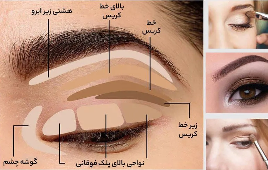 کانتور چشم برای درشت کردن چشم با آرایش