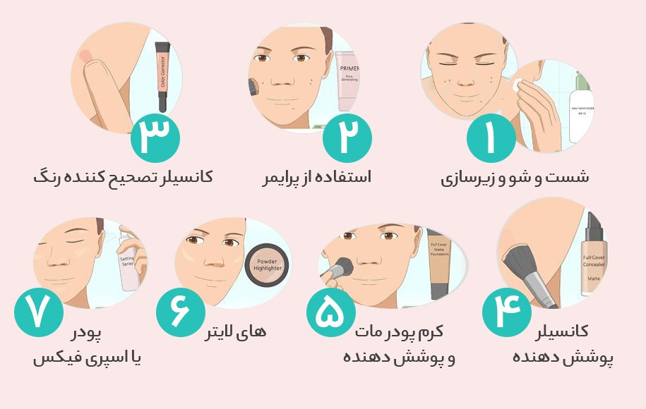 پوشاندن جای جوش با آرایش در 7 مرحله چگونه لک صورت را با کرم پودر بپوشانیم
