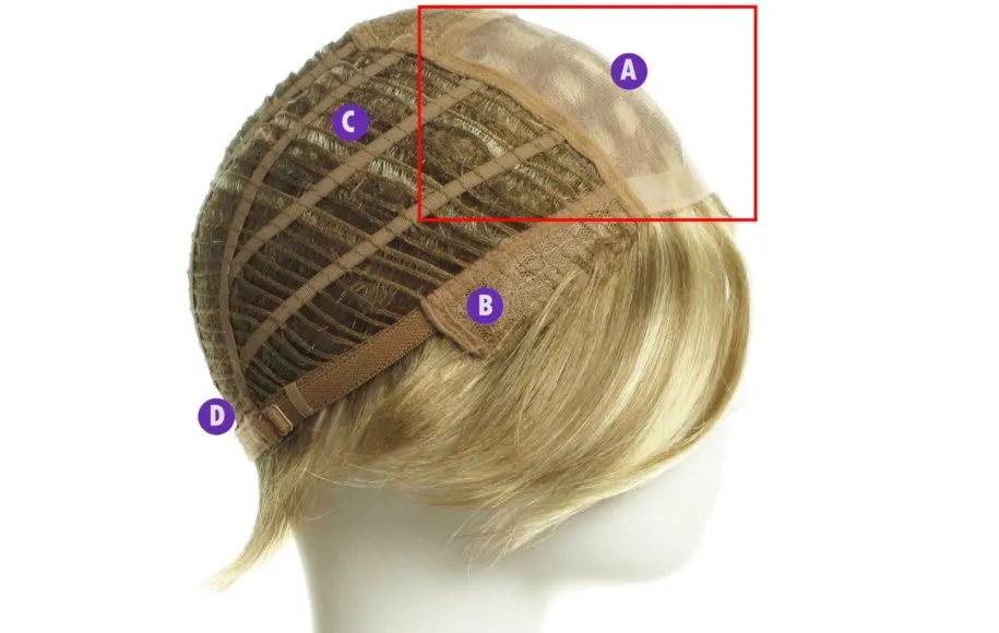 خرید کلاه گیس انواع 