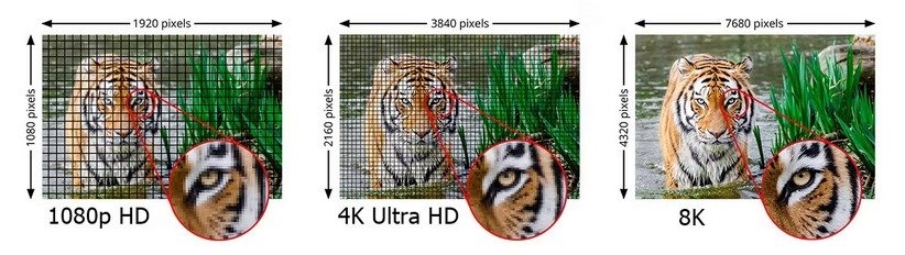 استاندارد HDMI 2.1