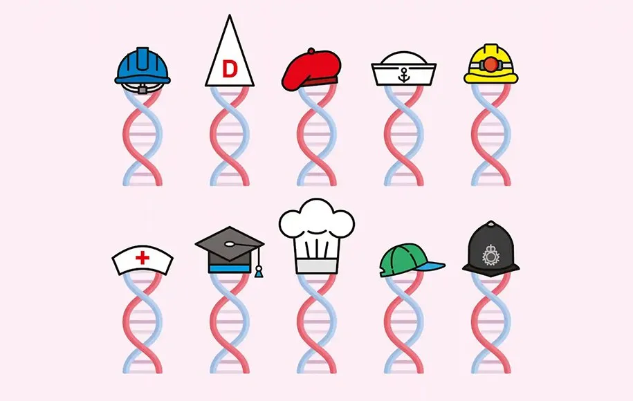 ژنتیک و تیپهای شخصیتی