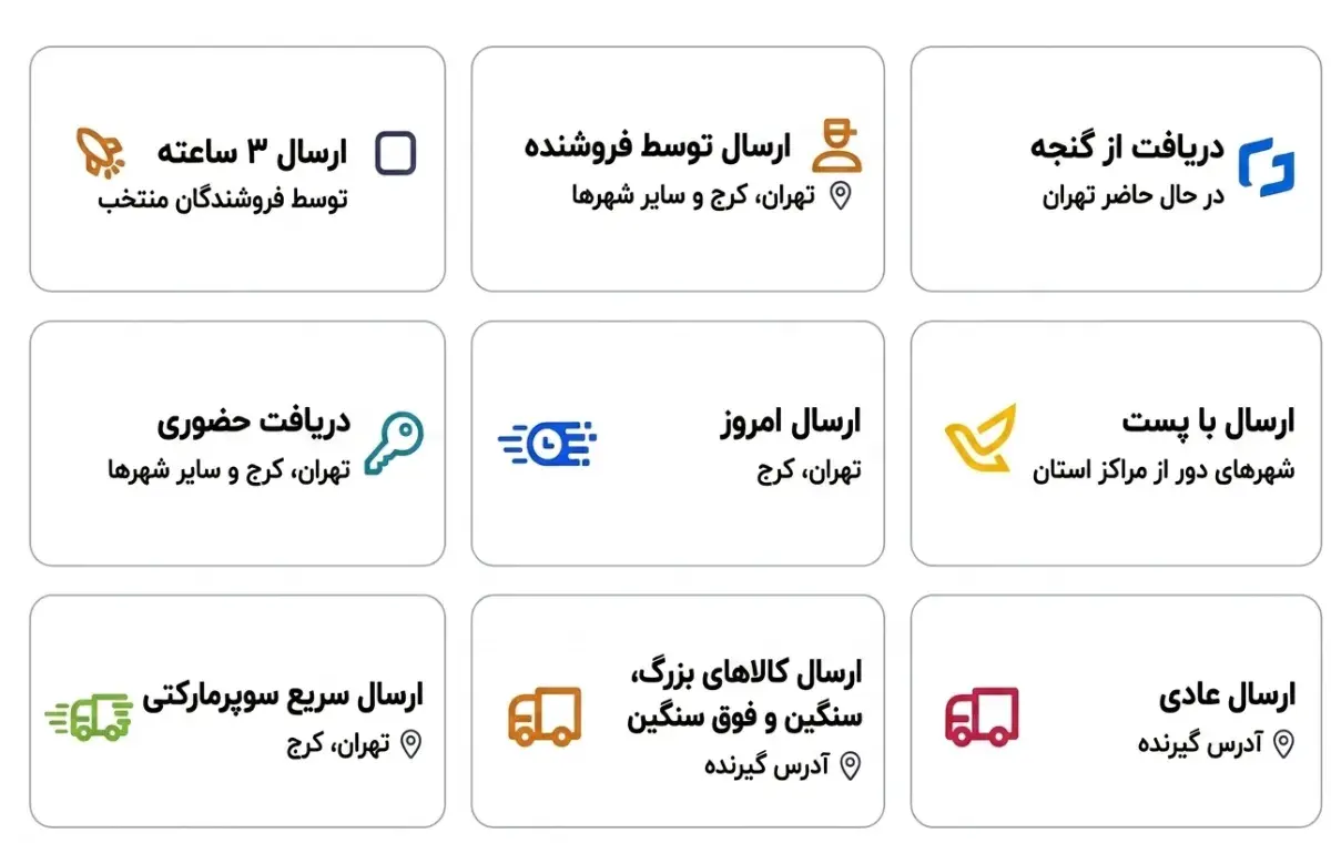انواع شیوه های ارسال دیجی کالا