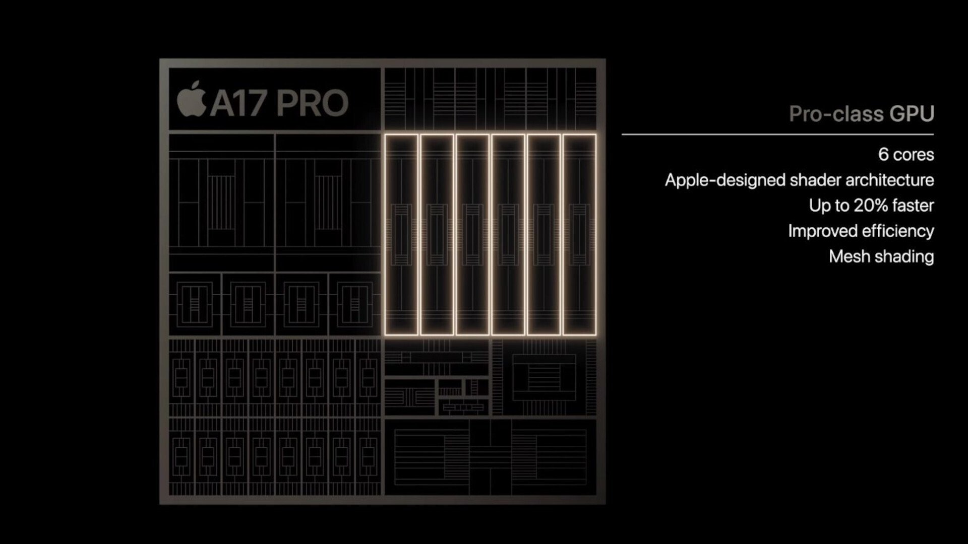 پردازنده جدید اپل با قابلیت گیمینگ