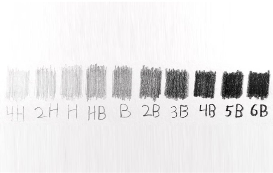 کد H نشانگر نوک سخت و کد B نشانگر نوک نرم انواع مداد است