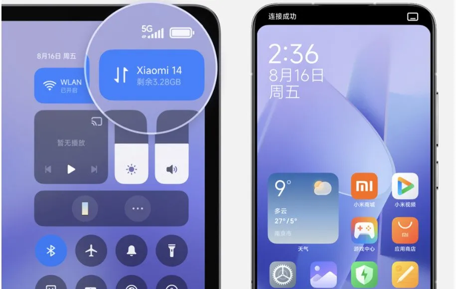 سیستمعامل HyperOS