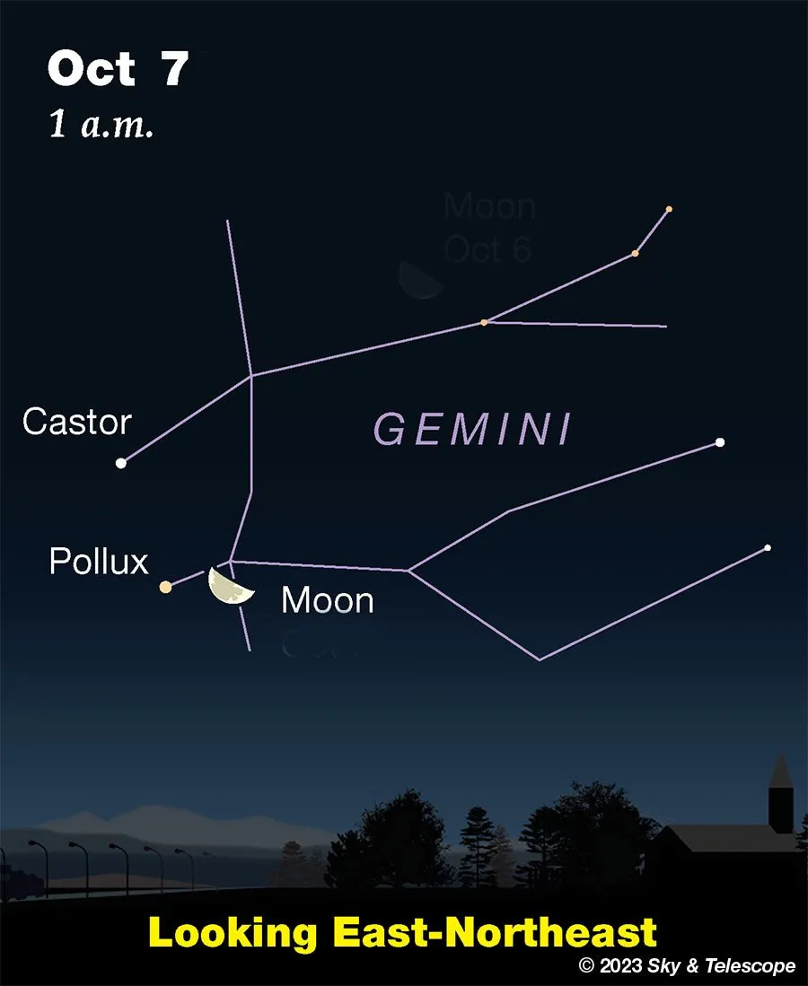 آسمان هفته سوم مهر 1402
