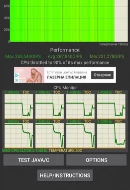 شیائومی 13T در مقابل 13T پرو