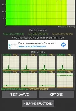 شیائومی 13T پرو