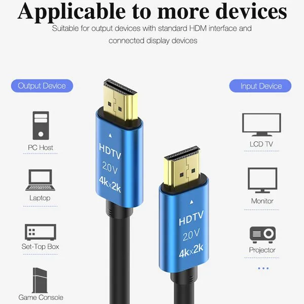 بهترین کابل HDMI