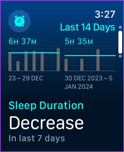 Sleep Tracking in Apple Watch