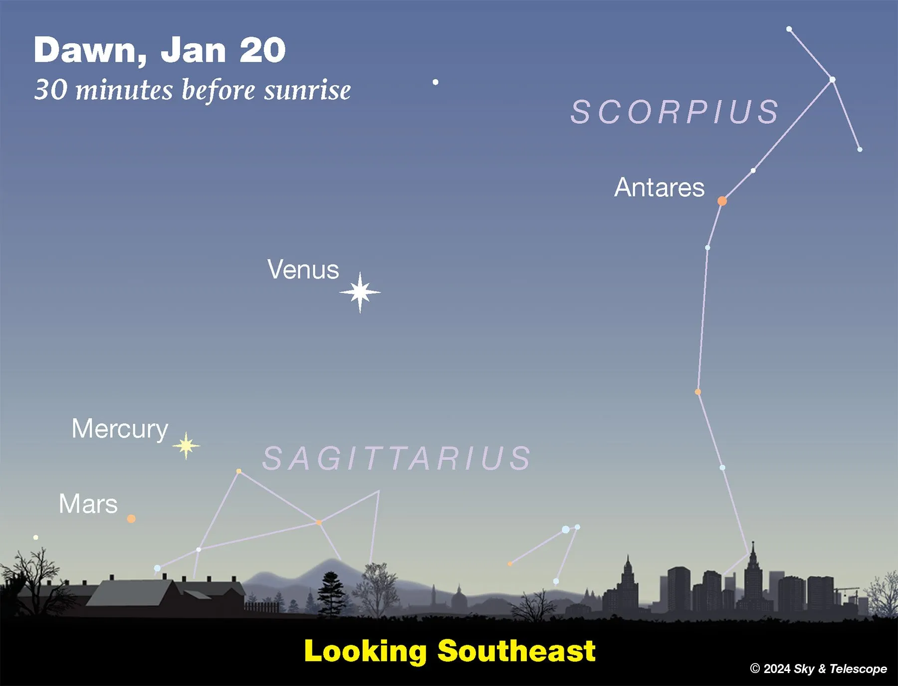 آسمان بامدادی ابتدای هفته نخست بهمن 1402