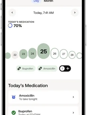 دستگاه سلامتی BeamO