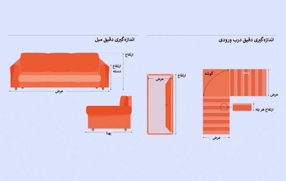 اندازهی مناسب برای مبلمان