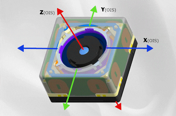 لرزشگیر اپتیکال