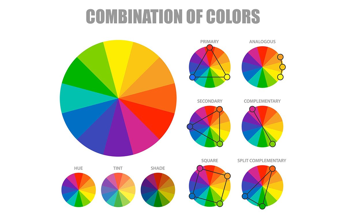 چرخه‌ی رنگ برای پیدا کردن رنگ‌های مکمل در لباس