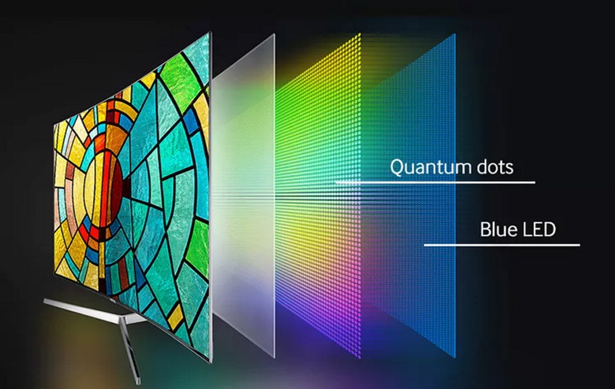 نقش فناوری کوانتوم دات در تلوزیون‌های جدید