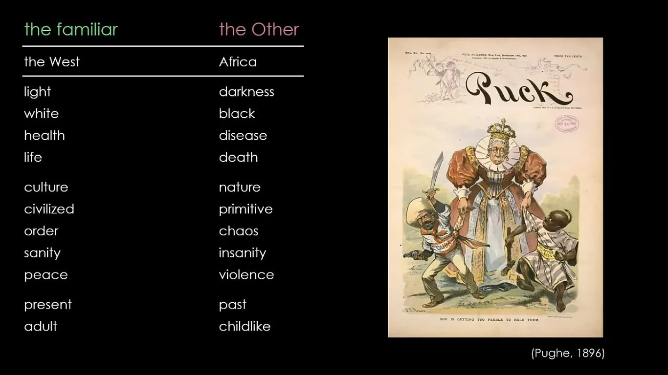 سفیدپوست و آفریقایی