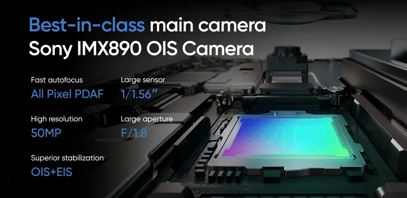 دوربین ریلمی 12 پرو پلاس