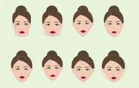 شناخت ارگونومی صورت