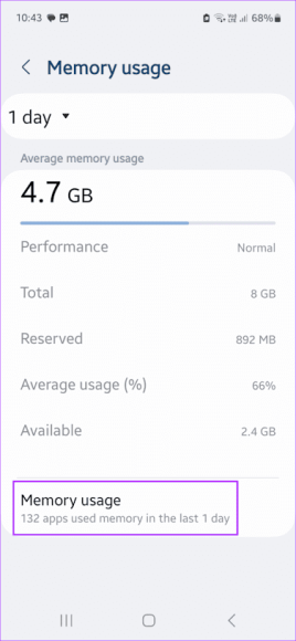 Memory usage پاک کردن حافظه رم