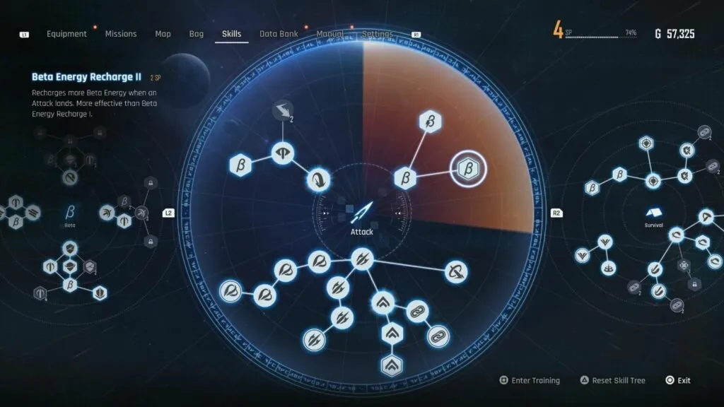 درخت مهارت استلار بلید