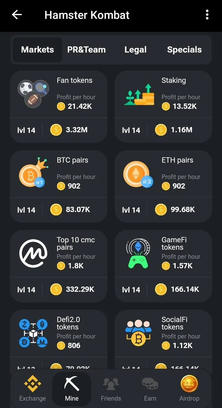 کارت‌های Markets همستر کامبت