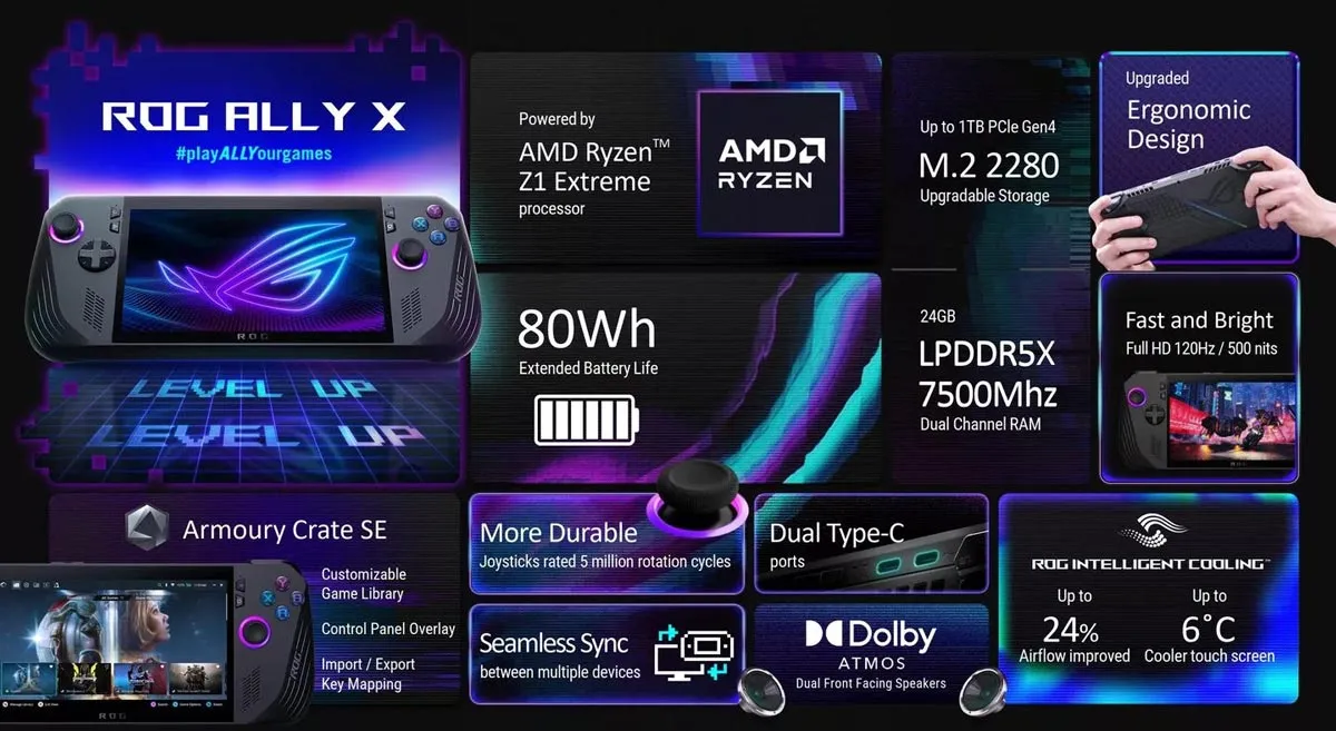 ایسوس ROG Ally X