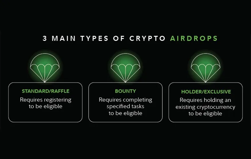 ایردراپ چیست