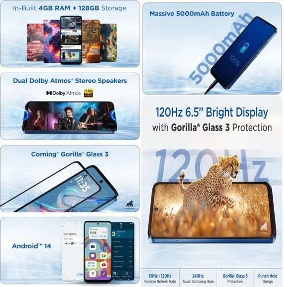 مشخصات نمایشگر موتو G45