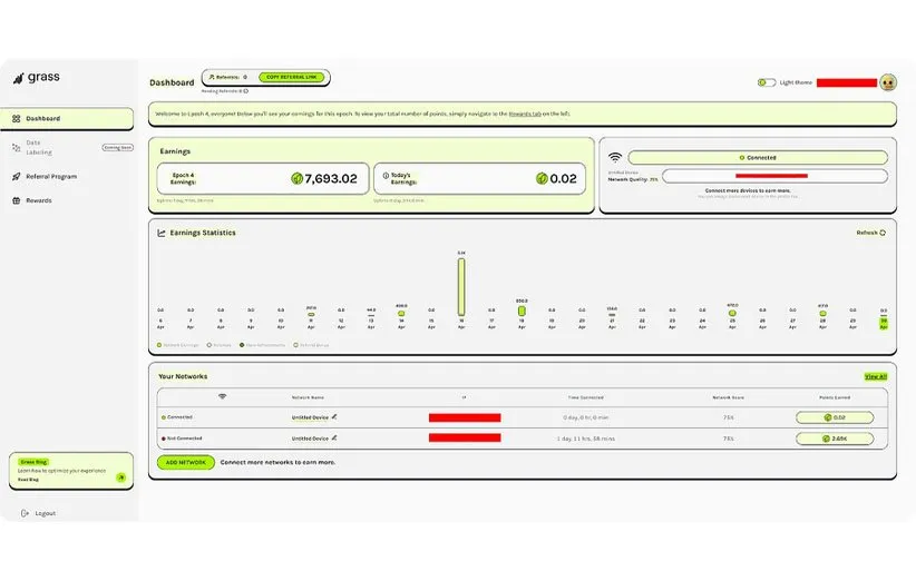 سایت ایردراپ گرس