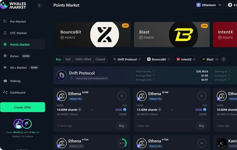 نحوه برداشت ایردراپ گرس