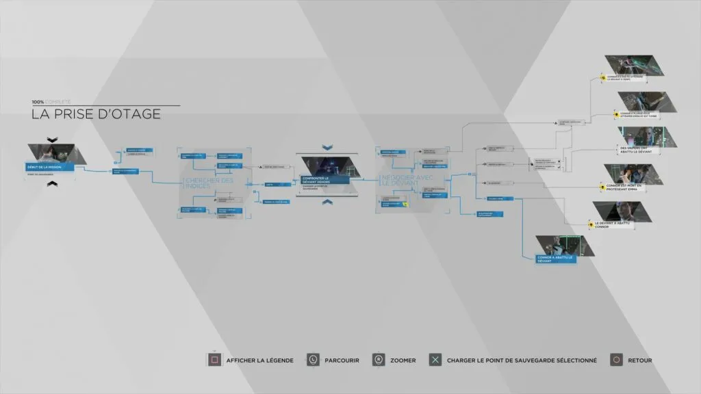 Detroit Become Human